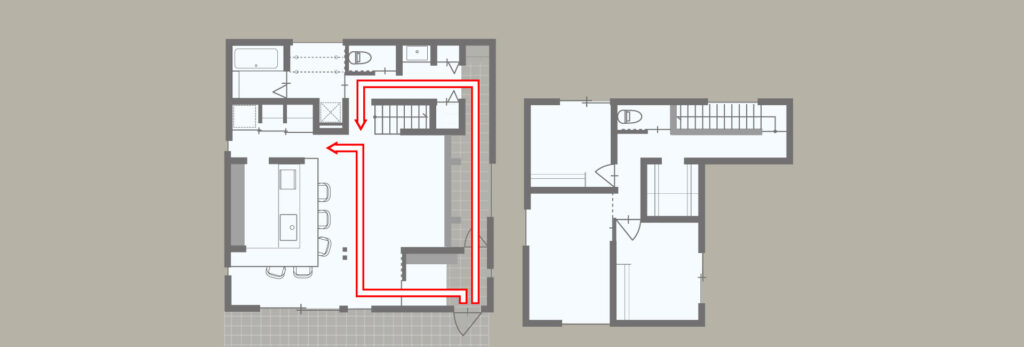 家づくり7つのチェックリスト 動線 間取り図