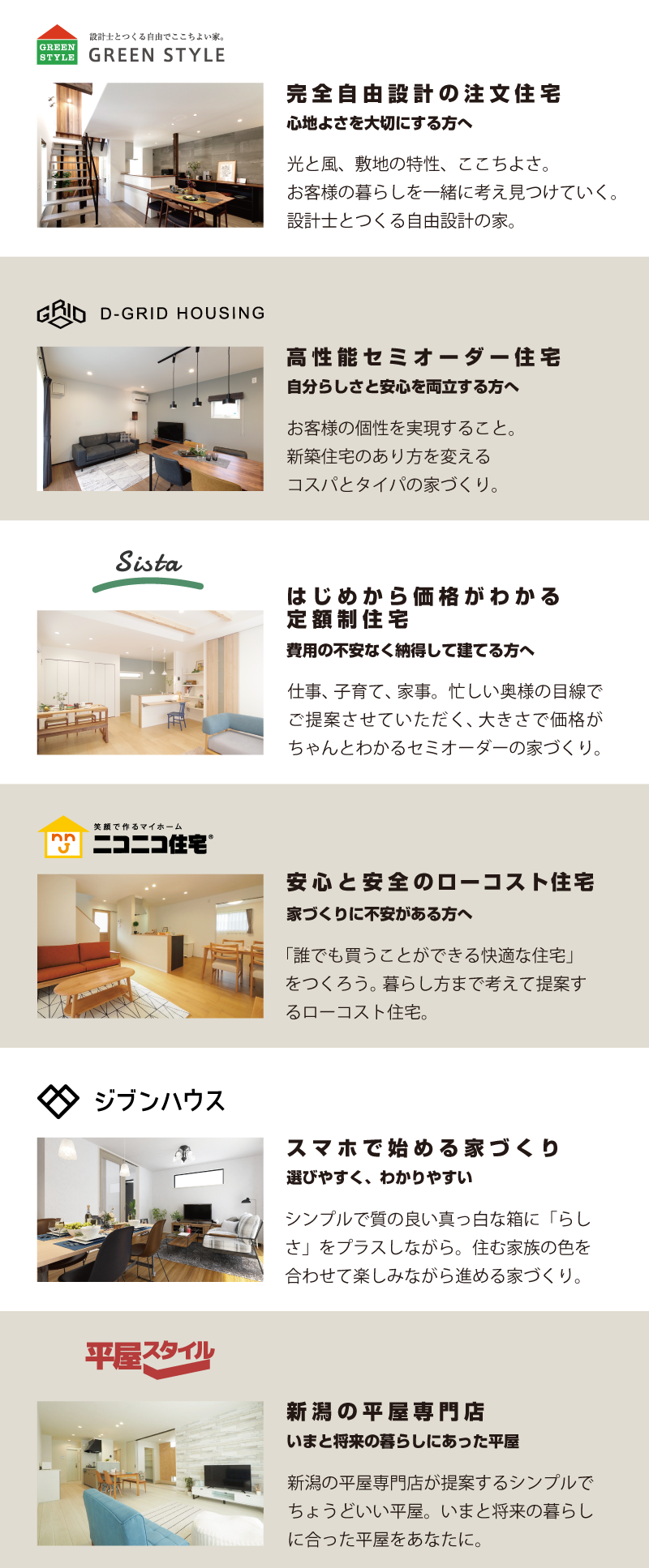 複数の住宅ブランドごとの内観と特徴を紹介する新潟県の注文住宅ラインナップ